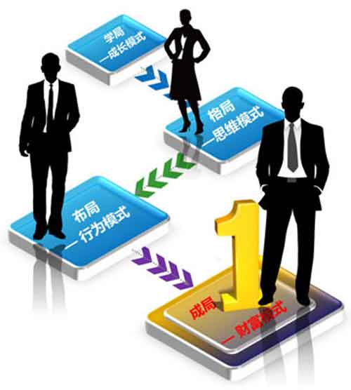 企業渠道改革進行時 硅藻泥經銷商可以做些什么?