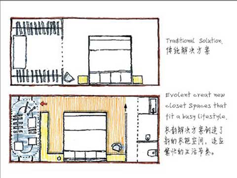 存儲空間革命性創新 衣韻智能旋轉衣柜詳解