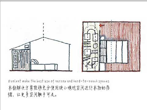 存儲空間革命性創新 衣韻智能旋轉衣柜詳解
