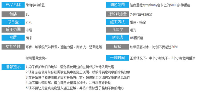 水性漆產品買哪個好？十大水性漆品牌名品列舉