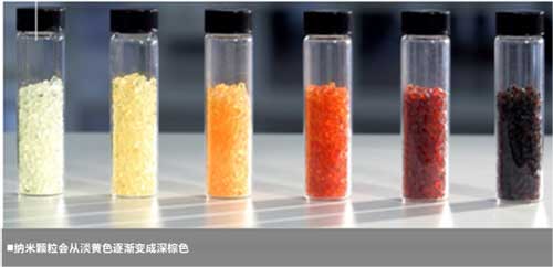 品牌產(chǎn)品評(píng)測(cè)：蘇泊爾醛速凈空氣凈化器KJ620G-S30