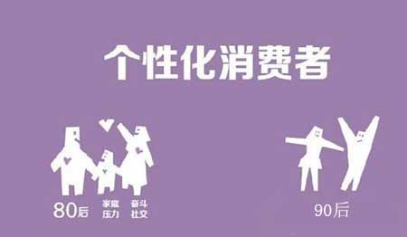 消費(fèi)者需求各不同 壁掛爐企業(yè)需要多角度投入