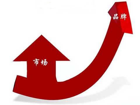 提高品牌的市場占有率是油墨企業成功的關鍵