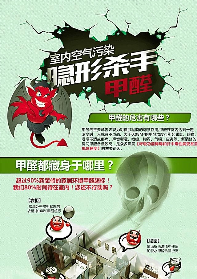 安裝了新風(fēng)系統(tǒng)后，怎樣使用才能達到最好效果?