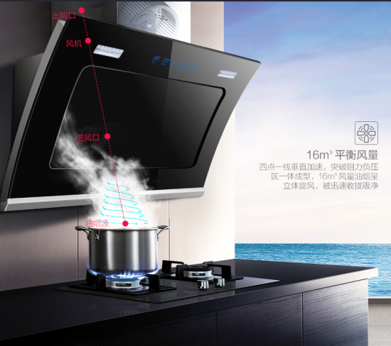 懶人一族們讓油煙機清洗by itself？可以有的！