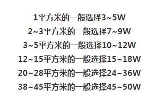家庭里應如何正確選擇LED燈泡及對應功率瓦數?