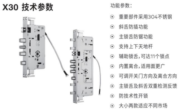 品牌產品|普羅巴克：2018讓我們從“芯”出發