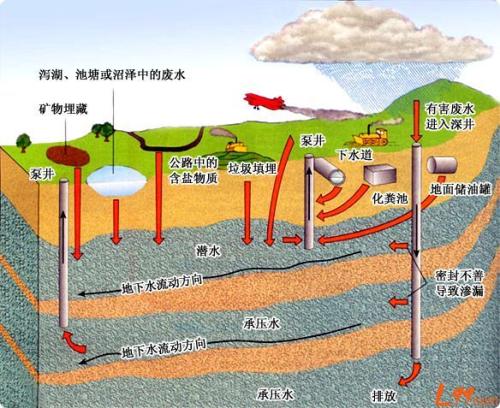 凈水器品牌觀|博科斯特打造消費(fèi)者健康安全“凈”世界