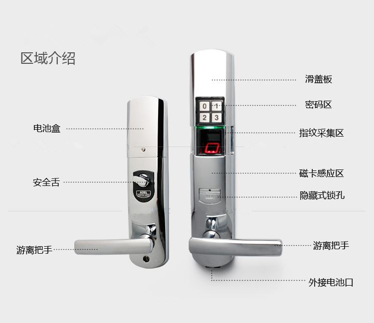 火凰智能家居：成功源自于創新！