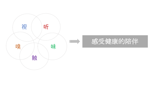 品牌大事|圣達地板戰(zhàn)略版圖再度升級 宣講大會拉開帷幕