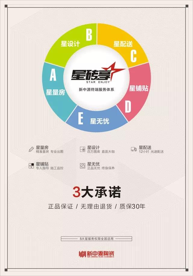 品牌榮譽|新中源獲服務典范企業及五星服務店面殊榮
