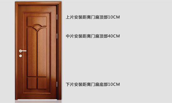 門業裝修| 鎖具和門吸什么材質好？開槽合頁和子母合頁哪個好？
