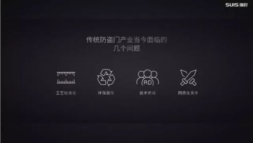 瑞時智控謝群斐：攜手創新迎接門業 產品向數字化和智能化升級