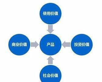 世威藝術涂料品牌：品質先行，品牌引領
