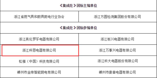 制定《集成灶》團體標準通過評審，科恩助推廚電行業升級發展