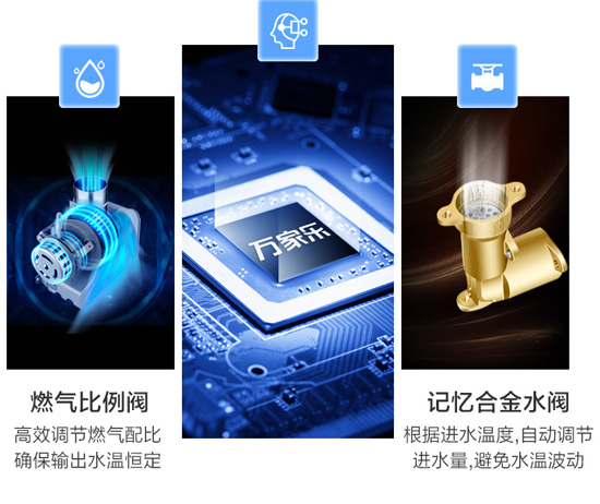 萬家樂的JSQ26-T38燃?xì)鉄崴魇撬畾怆p調(diào)機，靠譜嗎?