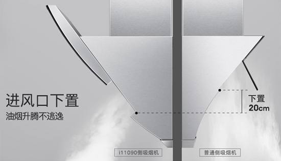 風口下置