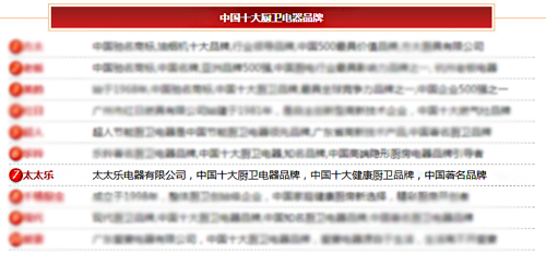 太太樂廚衛電器：愛你，是我做過最好的事