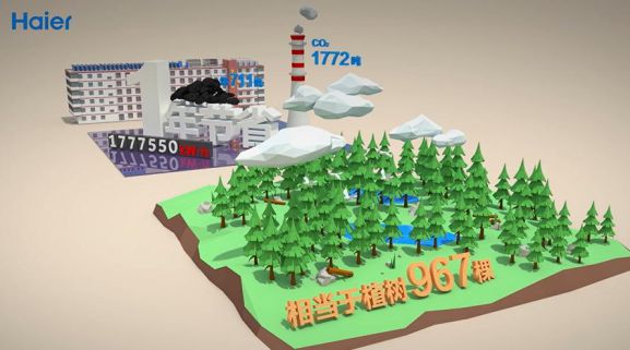 海爾太陽(yáng)能+空氣能綠色采暖方式，解決學(xué)校供暖和熱水問(wèn)題