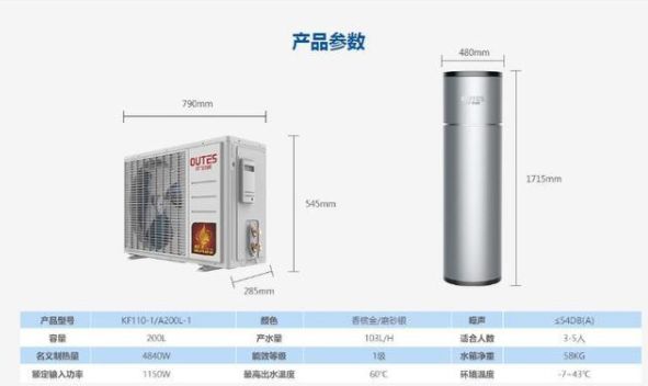 從三點(diǎn)為大伙兒初略提供一下空氣能熱水器對(duì)比燃?xì)鉄崴?的不同