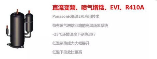 -12℃下COP值高達2.65！太陽雨空氣能溫暖家冷暖機遠超行業標準 