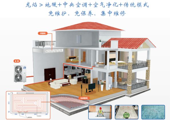 拒絕低格調！科龍中央空調“龍焰”系列，到底有什么魅力？ 
