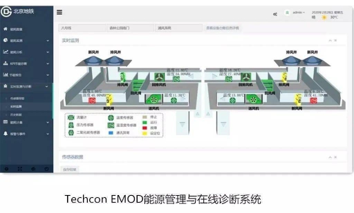 同方泰德再添新績，承建北京地鐵15號線節能改造