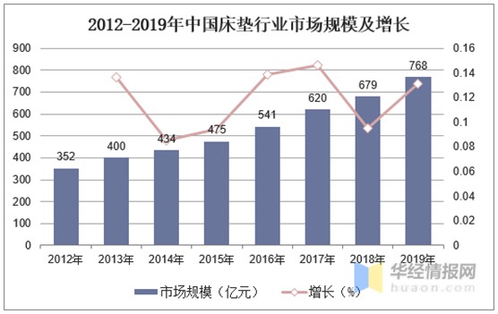 美國西婭圖新品來襲|贏戰新藍海
