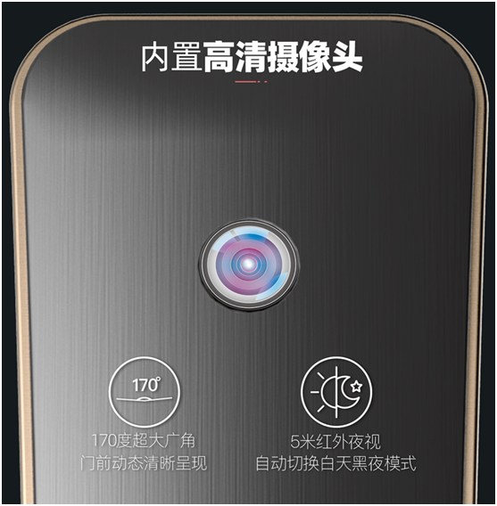 前景廣闊的視頻鎖賽道，誰(shuí)能分得這塊蛋糕?