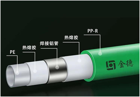 工匠精神打造金德臻品，好管造福千萬(wàn)家