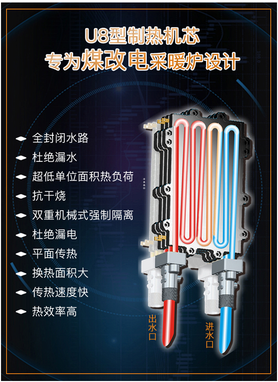 奧普頓打造民族品牌 注入獨(dú)立采暖新力量