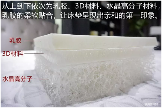 康麗萊“水晶之夢”床墊測評：你向往的精致生活，一點都不貴