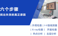 芯片一上機(jī)就失效？看我用這六個(gè)步驟，找出失效的真正原因