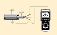 電氣試驗(yàn)主要有哪些？電子元器件真假檢測(cè)機(jī)構(gòu)